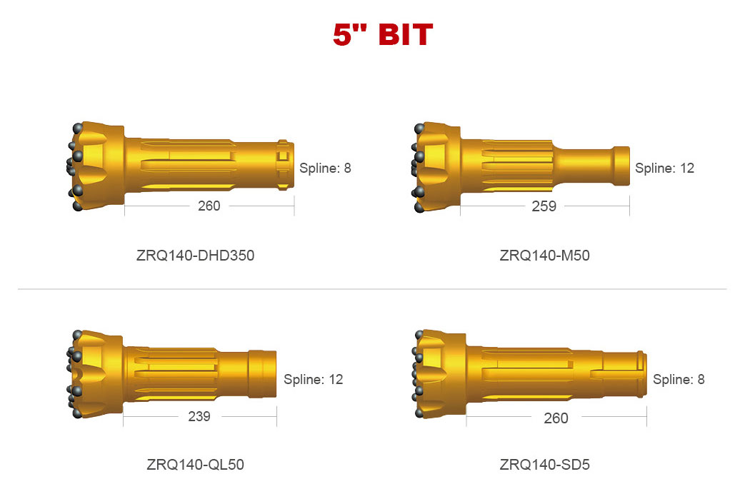 5' High Air Pressure DTH Bits