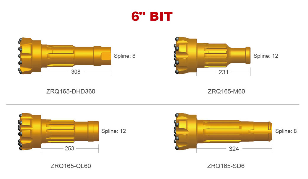 6' High Air Pressure DTH Bits